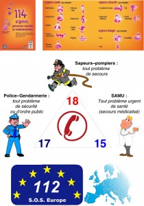 N°urgence